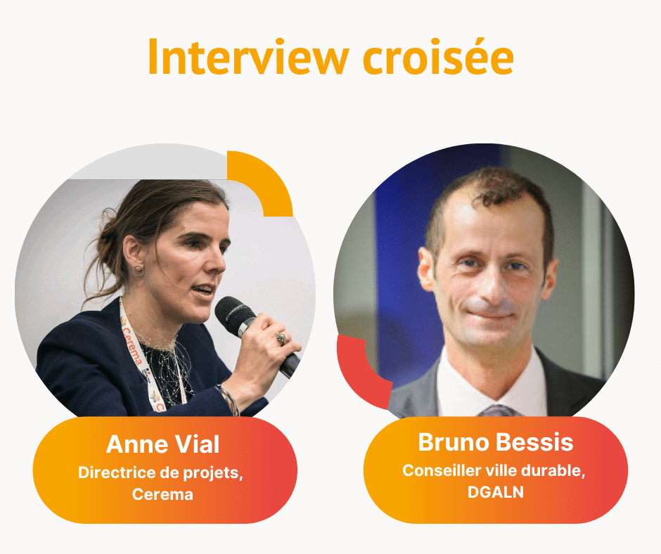 Interview Crois e De Bruno Bessis Et Anne Vial France Villes Et 